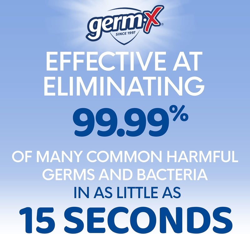 Germx Nourish Hand Sanitizer, 8 Fl Oz (Pack of 6), 2-in-1 Moisturizing and Sanitizing Formula with Shea Butter, Vitamin E & Aloe, Non-Greasy, Fresh Scent, Pump Bottle - Image 3